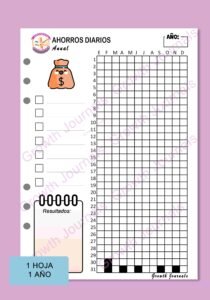 a2 ahorros diarios