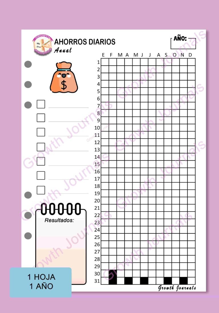 a2 ahorros diarios