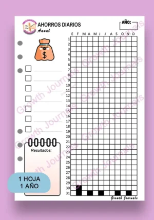 A2 Ahorros Diarios