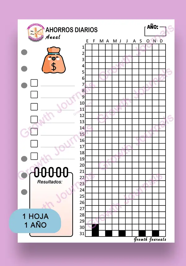 A2 Ahorros Diarios