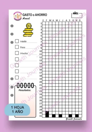 a26 gasto o ahorro