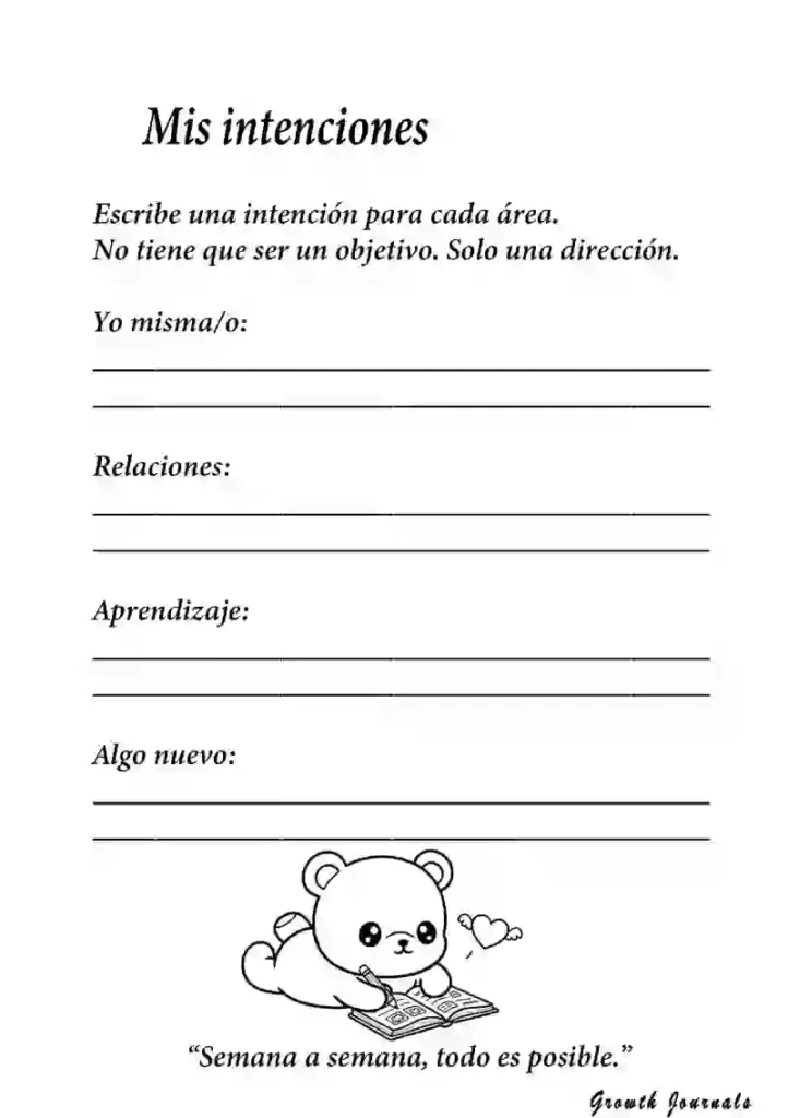 3. tu intención