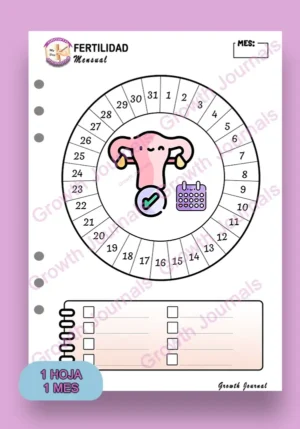 m15 fertilidad