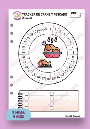 m64 tracker de carne y pescado