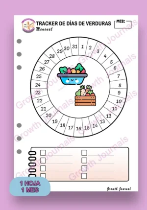 m65 tracker de días de verduras