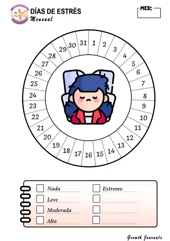 10. días de estrés anv