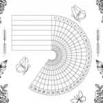 growth journal. escribir desde dentreo. cuerpo tb página 073