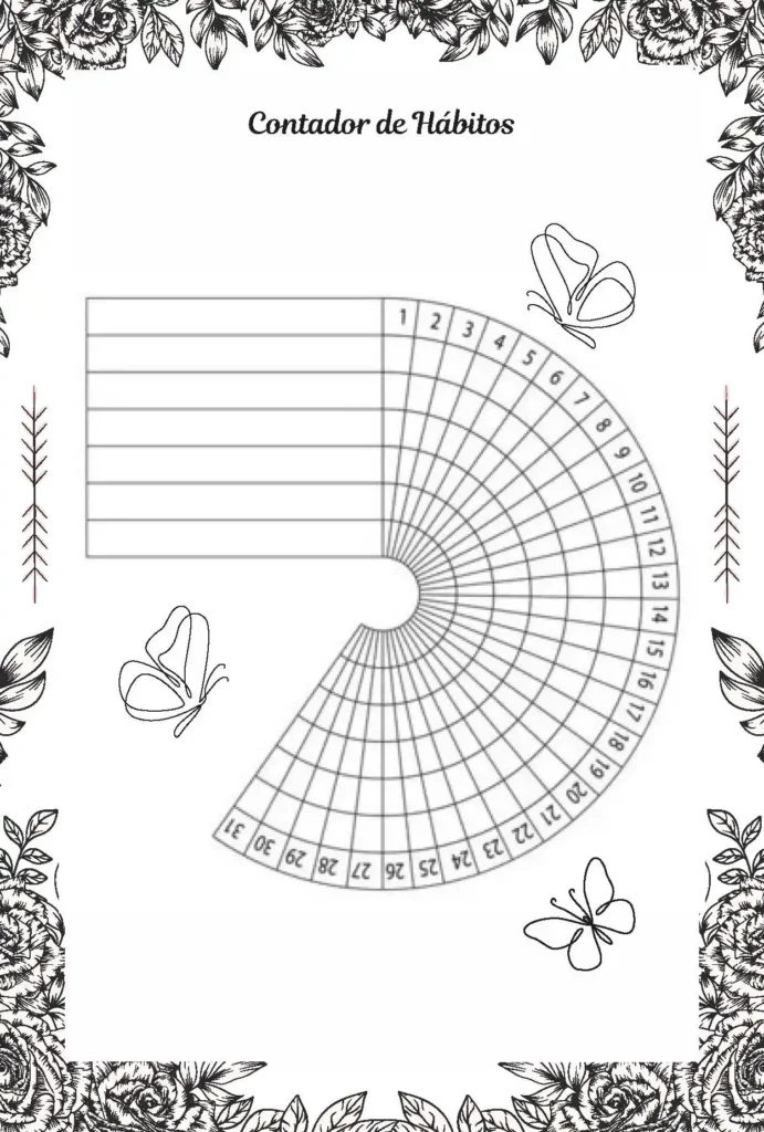 growth journal. escribir desde dentreo. cuerpo tb página 073