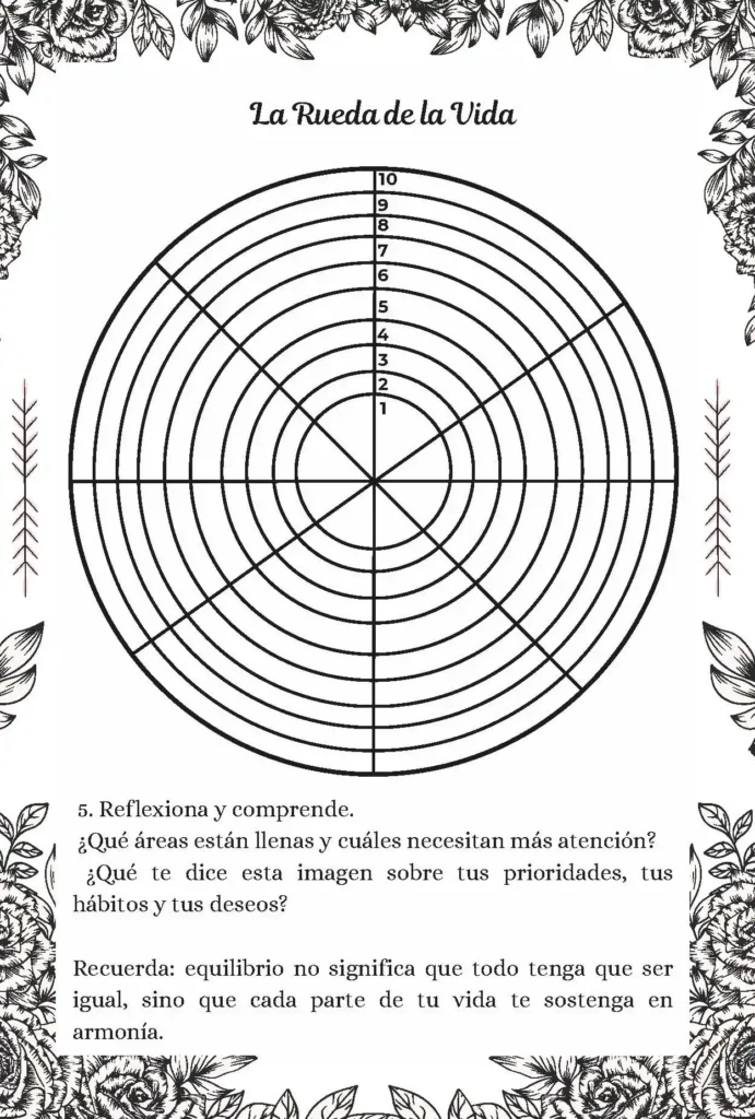 growth journal. pag1